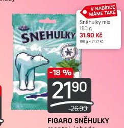 SNEHULKY
