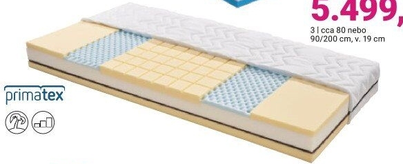 MATRACE „FEMINA KOKOS“