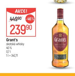 Grant's