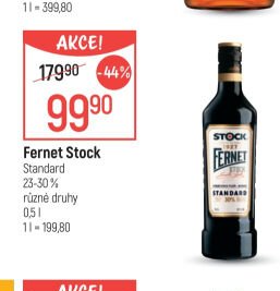Fernet Stock