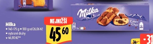 Sladkosti Milka