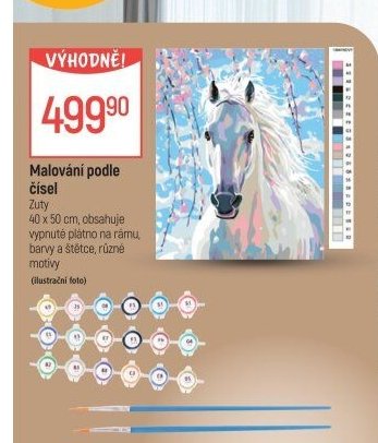 Malování podle čísel