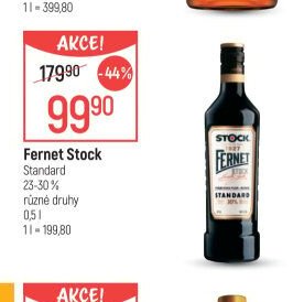 Fernet Stock