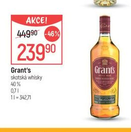 Grant's