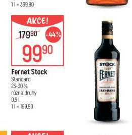 Fernet Stock