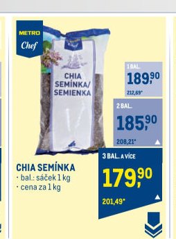 CHIA SEMÍNKA