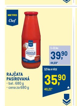 RAJČATA PASÍROVANÁ