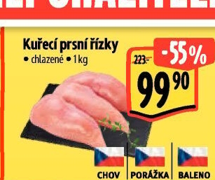 Kuřecí prsní řízky