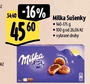 Sušenky Milka
