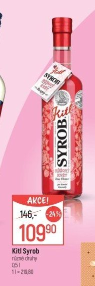 Kitl Syrob různé druhy