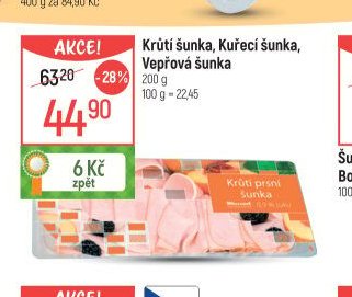 Krůtí šunka, Kuřecí šunka, Vepřová šunka