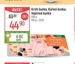 Krůtí šunka, Kuřecí šunka, Vepřová šunka