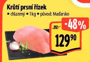 Krůtí prsní řízky