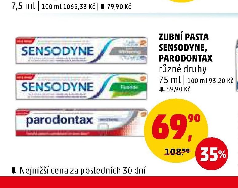 Zubní pasta Sensodyne, Parodontax
