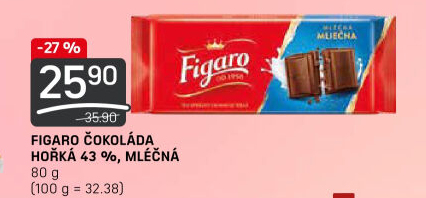 Čokoláda Figaro