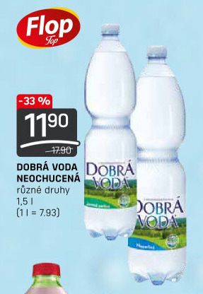 Přírodní voda Dobrá voda