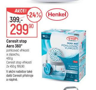 Ceresit stop Aero 360°