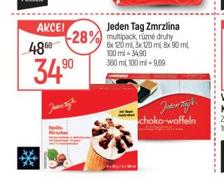 Jeden Tag Zmrzlina