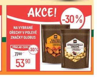 Na vybrané ořechy v polevě značky Globus