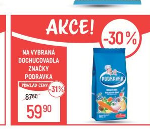 Podravka