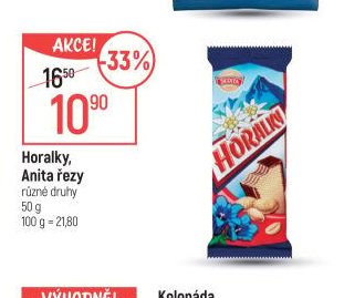 Horalky, Anita řezy