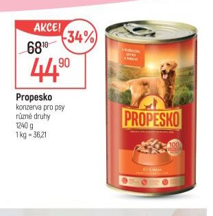 Propesko konzerva pro psy