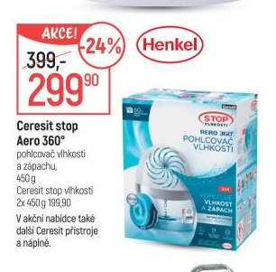 Ceresit stop Aero 360°