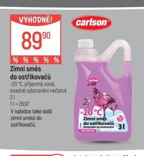 Zimní směs do ostřikovačů