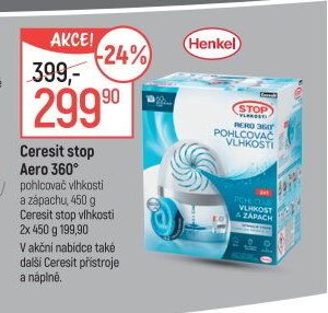 Ceresit stop Aero 360°