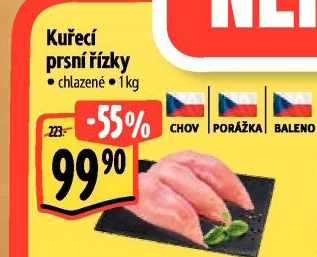 Kuřecí prsní řízky