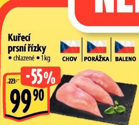 Kuřecí prsní řízky