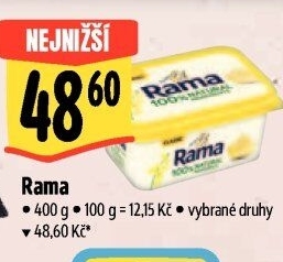 Margaríny Rama