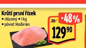 Krůtí prsní řízky