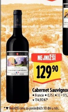 Cabernet Sauvignon