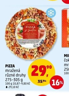 PIZZA