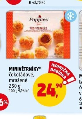 MINIVĚTRNÍKY