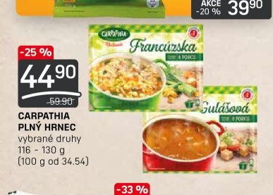 Carpathia plný hrnec