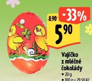 Čokoládové vajíčko