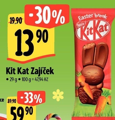 Čokoládový zajíc Kit Kat