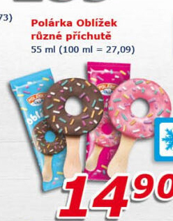 Nanuk Oblížek Polarka