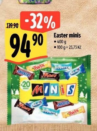 Easter minis