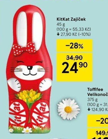 Čokoládový zajíc Kit Kat