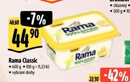 Rama Classic