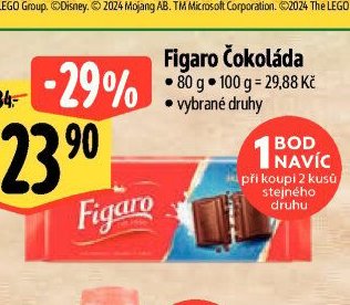 Figaro Čokoláda