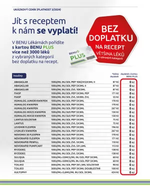 akční leták BENU Lékárna 1.4.2024-30.4.2024