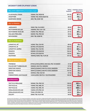 akční leták BENU Lékárna 1.4.2024-30.4.2024