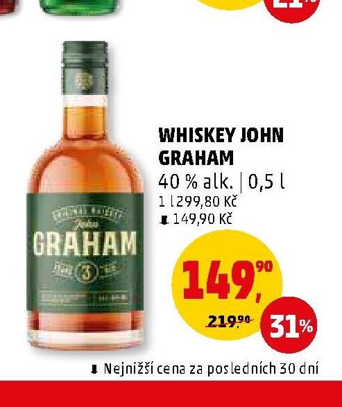 Whiskey John Graham