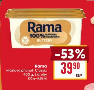 Rama