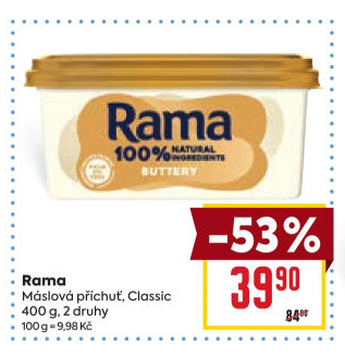 Margarín Classic Rama