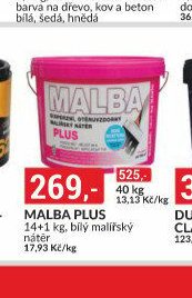 MALBA PLUS